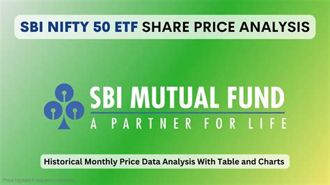 SBI Nifty 50 ETF Share Price in 2024: Chart, Monthly Trends, & Analysis