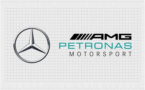 Mercedes F1 Logo History: From Silver Arrows To Star