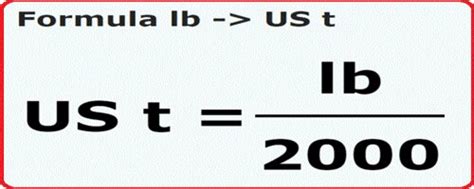 Pounds to Tons Conversion Calculator | lbs to tons | Formula, Chart ...