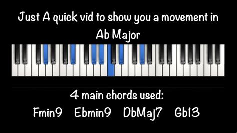 Ab Major Chords - YouTube