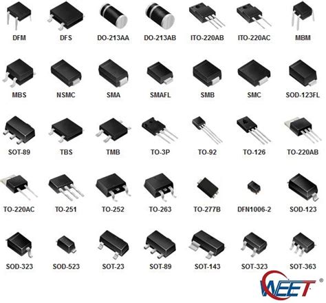 WEE Technology Co.,Ltd.-WEE diode rectifer,bridge rectifier,transistor ...