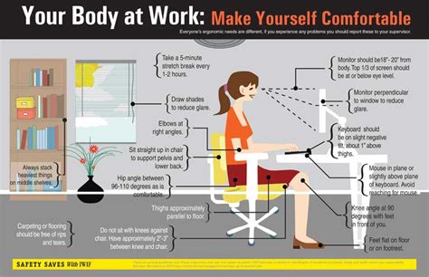 Ergonomics – Environmental Safety and Health – UMBC