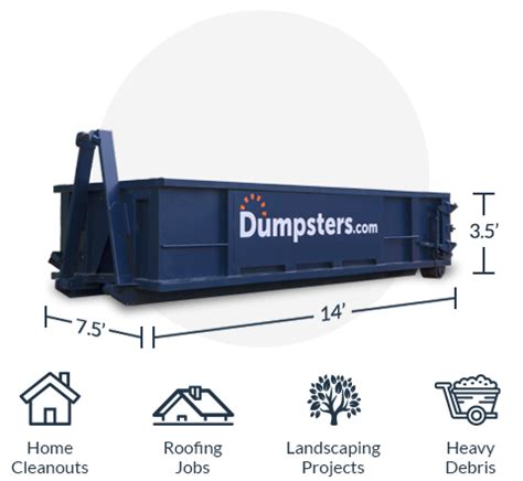 Your Guide to Roll Off Dumpster Sizes