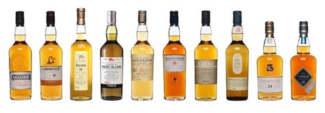 Whiskey Science: Scotch Whisky Age Statements - Do They Matter? - The Whiskey Wash