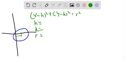 SOLVED:Find an equation for the circle or semicircle. (GRAPH CAN'T COPY).