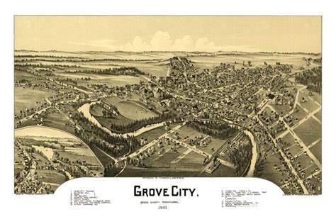 Grove City, Pennsylvania: Restored map of Grove City, PA from 1901