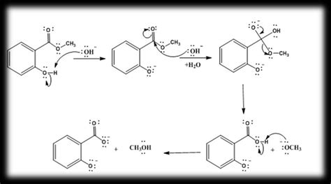 Naoh Reaction