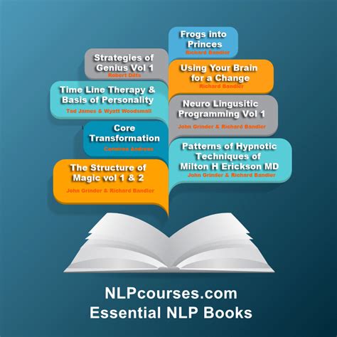 Essential NLP Books Infographic - Home of NLP Courses