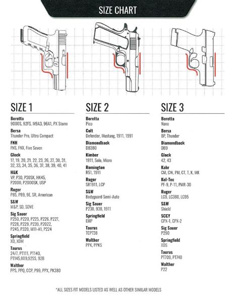 Viking Holster Size Chart