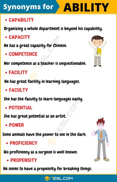 Ability Synonyms: List of 100 Synonyms for Ability with Useful Examples • 7ESL