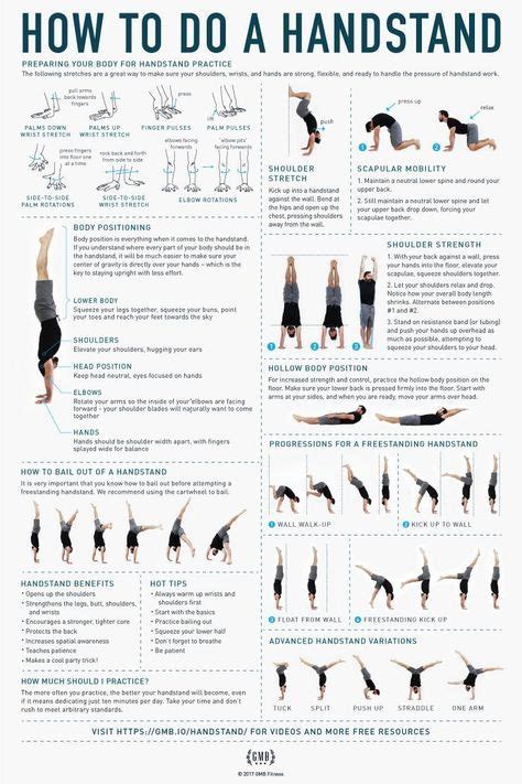 how to do a handstand infographic