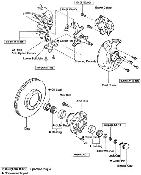 2003 Toyota Tacoma Wheel Bearing Replacement