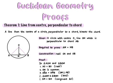 Euclidean Geometry Proofs - Etsy