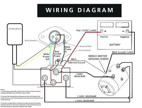 Golf Cart Wiring Diagram 36 Volt