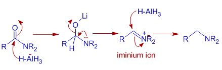 Liald4 Mechanism