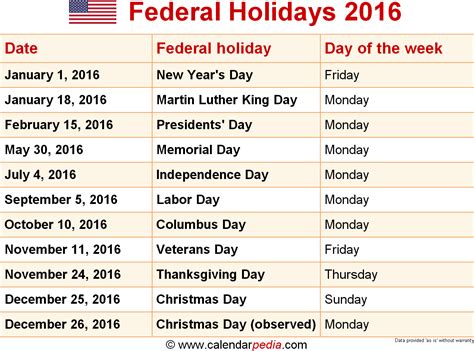 2016 Federal Holidays Calendar | newhairstylesformen2014.com