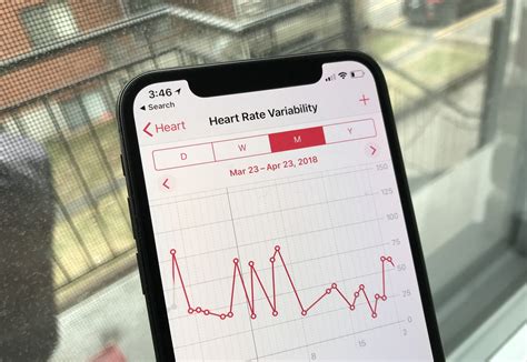 Best apps for tracking your HRV (heart rate variability) on iPhone | iMore