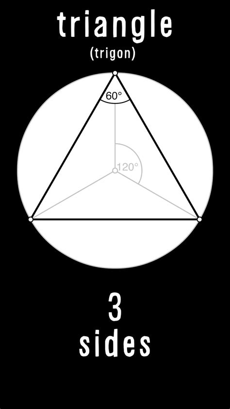 The Chiliagon #geometry #math #maths #shapes #polygons #learn | VSAUCE | VSAUCE · Original audio