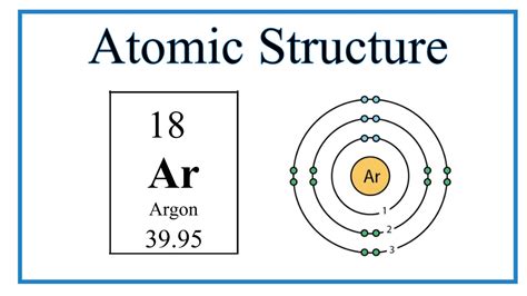 Lewis Dot Diagram Of Argon