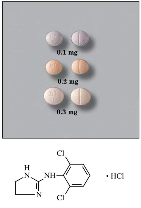 Clonidine Hydrochloride – Sigler Drug Cards