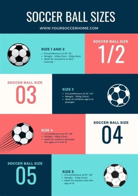 Best Soccer Ball for Toddlers – Your Soccer Home