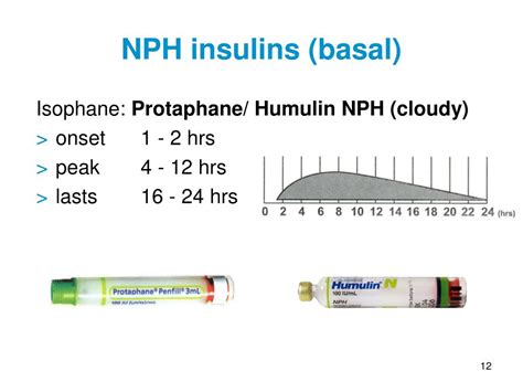 PPT - Insulin PowerPoint Presentation, free download - ID:6641622