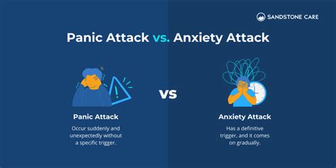 Panic vs Anxiety Attacks | Key Differences Explained