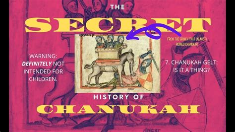 7. Chanukah Gelt: Is it a Thing? (The Secret History of Chanukah) - YouTube