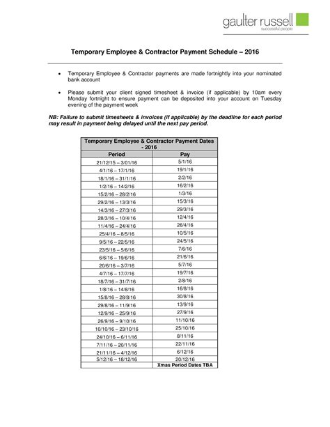Temporary Contract Payment Schedule - How to draft a Temporary Contract Payment Schedule ...