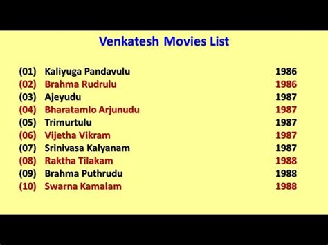 Venkatesh Movies List