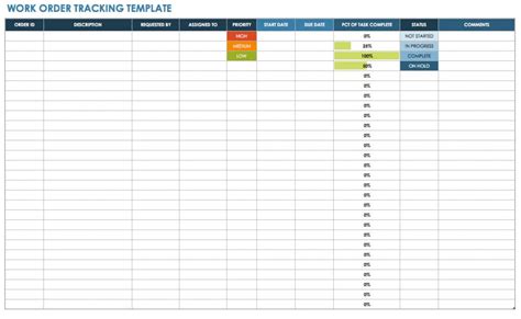 Maintenance Work Order Tracking Template Excel