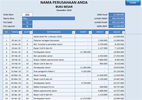 PEMBUKUAN SEDERHANA DENGAN EXCEL YANG MUDAH DAN EFEKTIF