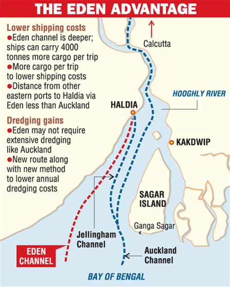 Haldia Port Map