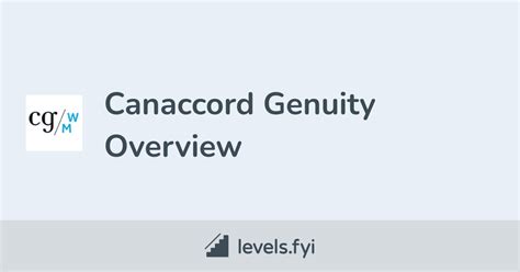 Canaccord Genuity Careers | Levels.fyi