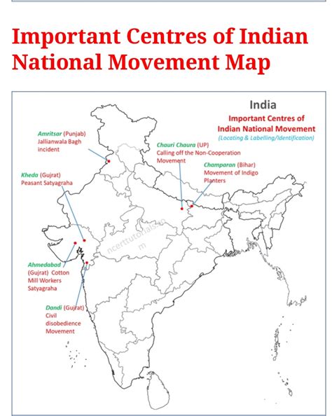 Nationalism In India - SOCIAL SCIENCE - Notes - Teachmint