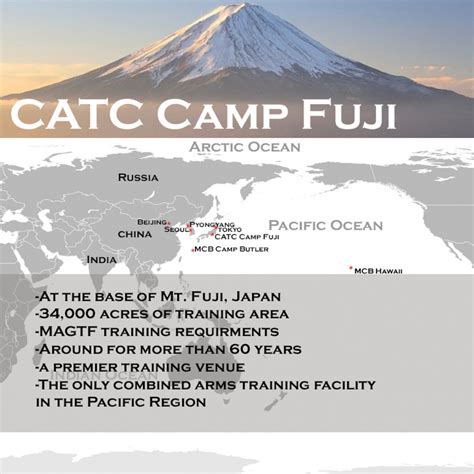 Combined Arms Training Center Camp Fuji Provides a Premier Training Venue for U.S. Forces and ...