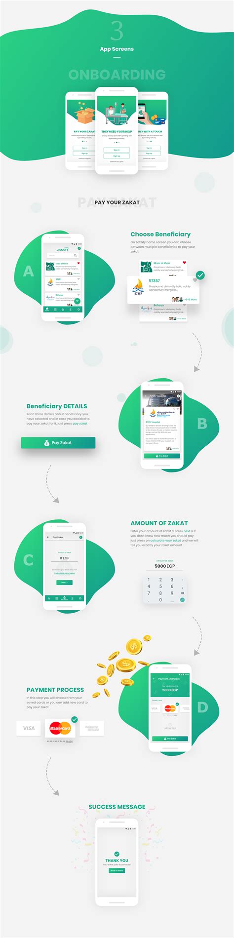 Zakaty App on Behance