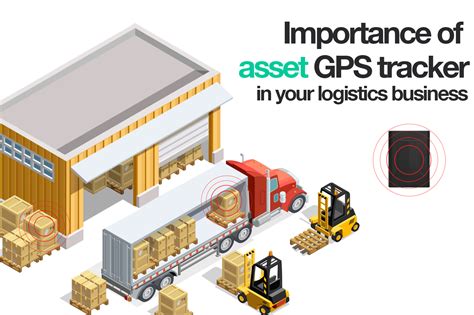 How GPS asset tracker can be valuable for your invaluables? - Onelap Blogs