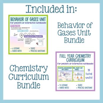 Ideal Gas Law, Avogadro's Law, Molar Volume Lesson and Guided Notes