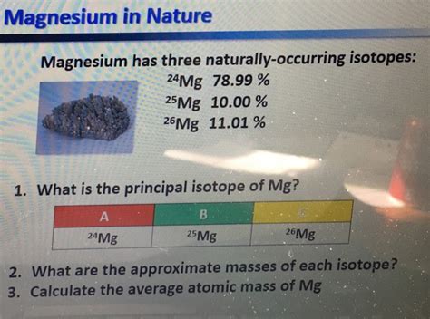 Solved Magnesium in Nature Magnesium has three | Chegg.com