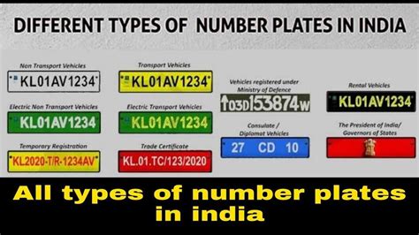 Types Of Number Plates - Design Talk