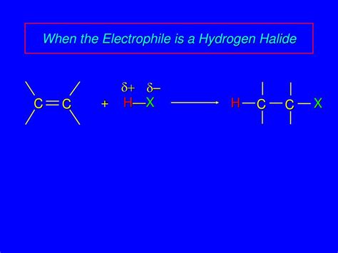 PPT - 6.4 Electrophilic Addition of Hydrogen Halides to Alkenes PowerPoint Presentation - ID:6172967