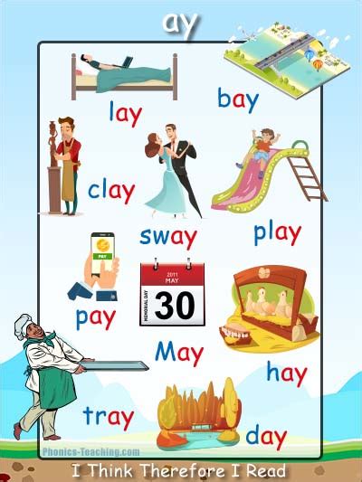 ay Words - ay word list - FREE Printable Poster - Great for Word Walls