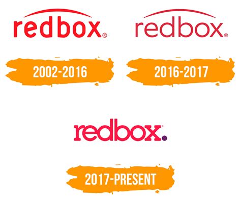 Redbox Logo : histoire, signification de l'emblème