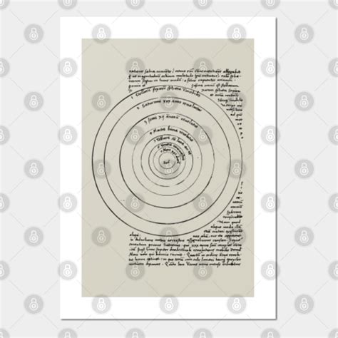 Nicolaus Copernicus - Heliocentric Model - Heliocentric Model - Posters and Art Prints | TeePublic