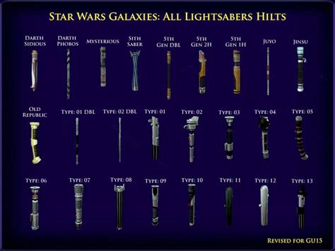 lightsaber - Google Search | Star wars nerd, Star wars light saber ...