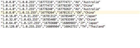 How to read and parse CSV file in Java - Mkyong.com