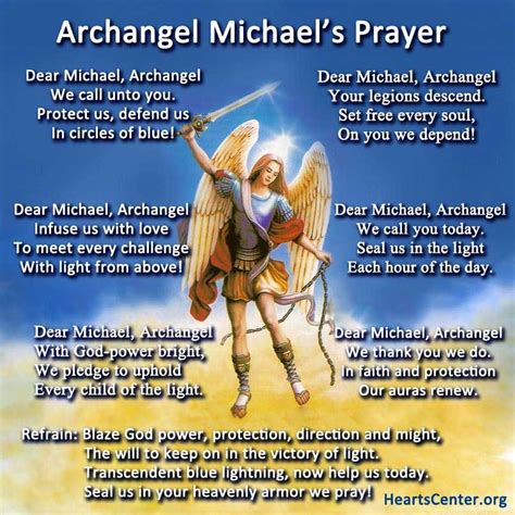 Learn The 7 Archangels Names And Their Meanings Archangel Prayers 7 | Images and Photos finder