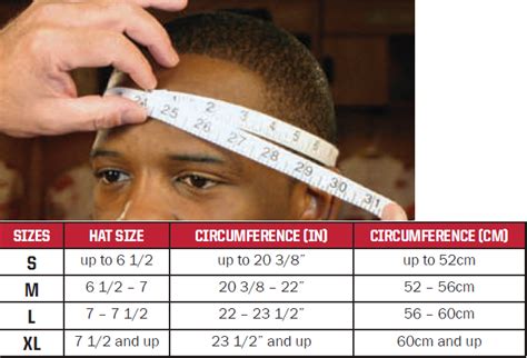 Riddell Helmet Color Chart