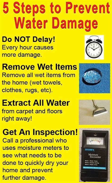 a poster with instructions on how to prevent water damage